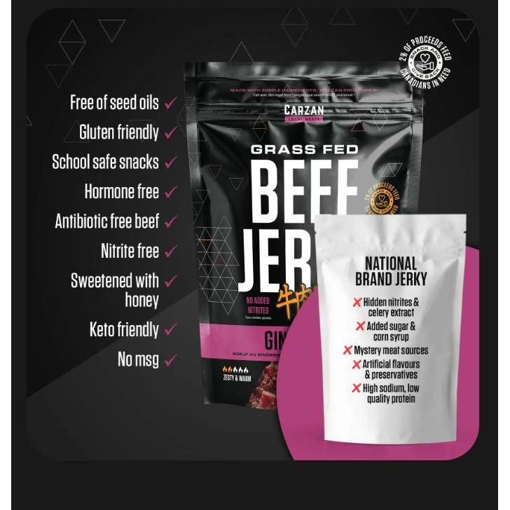 Carzan Ginger Beef Jerky Bag- 75g - Irvine Tack & Western Wear