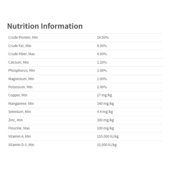 Crystalyx Sweet 14%-60lb