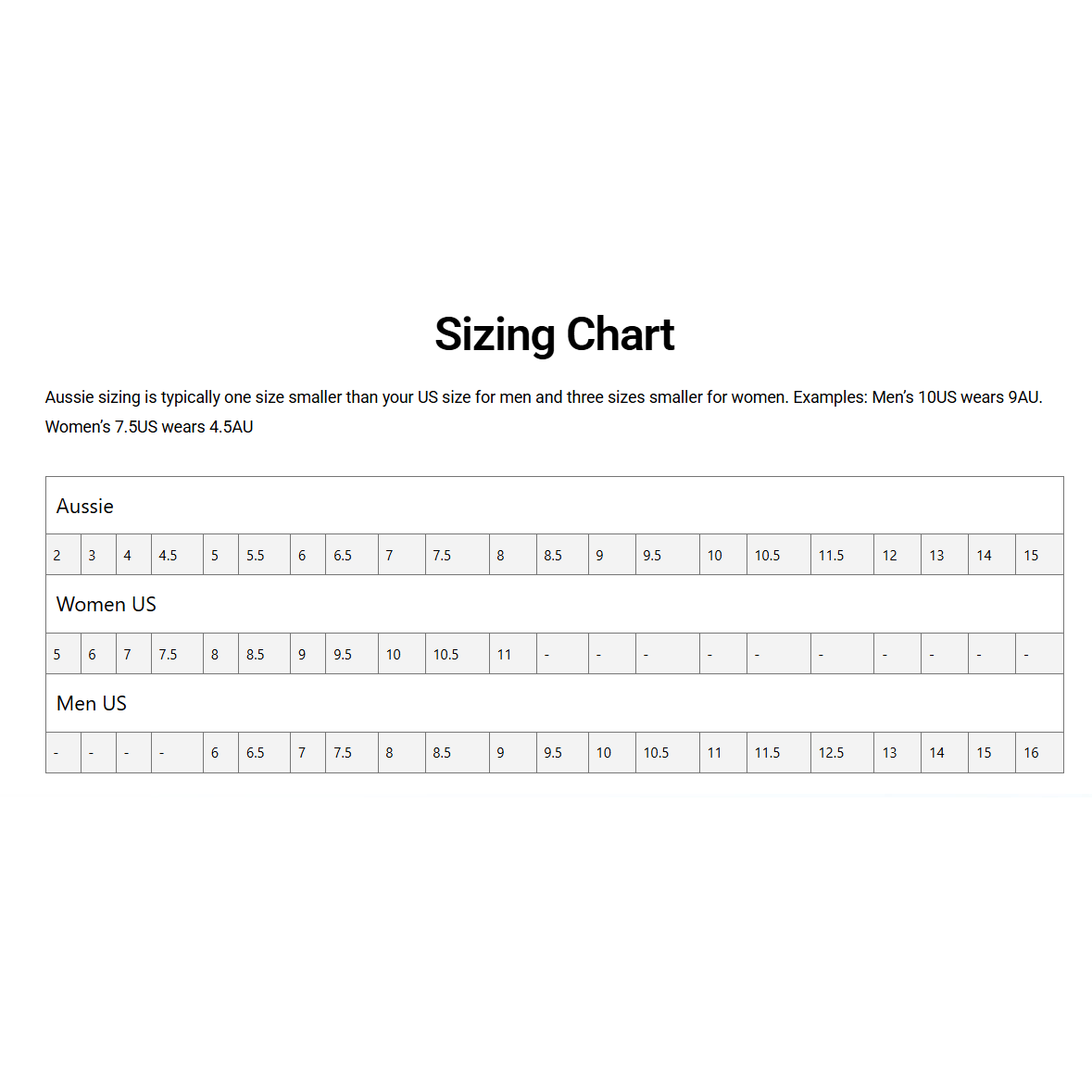 Redback Australia Unisex Bobcat Boots - Black