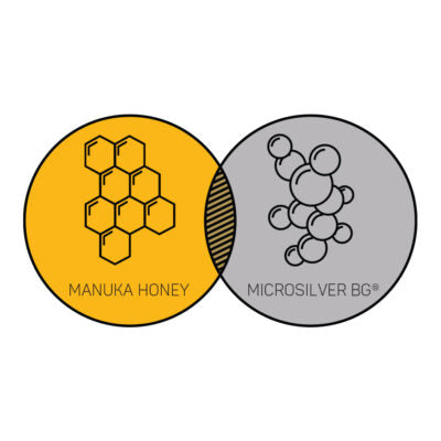 Absorbine Silver Honey Hygienic Shampoo-Rapid Relief