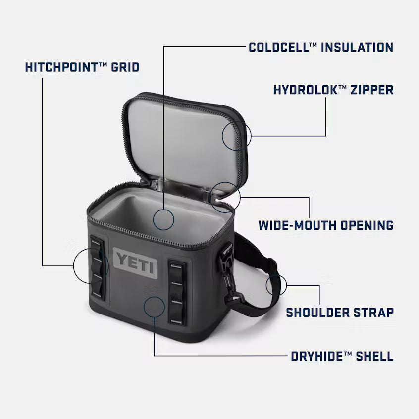 Yeti Hopper Flip 8 Soft Cooler - Pace Purple/Blue