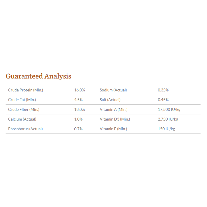 Hoffman's 16% Crunchies Ration - 20kg