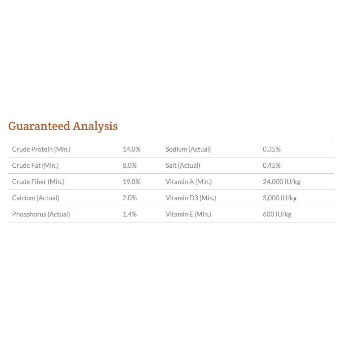 Hoffman's 14% Elite Ration - 20kg