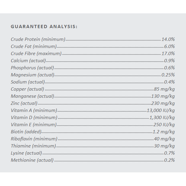 Masterfeeds 14% Equine Developer (Pellet) - 25kg