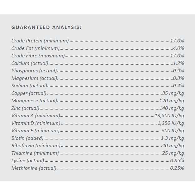 Masterfeeds 17% Frisky Foal (Pellet) - 25kg