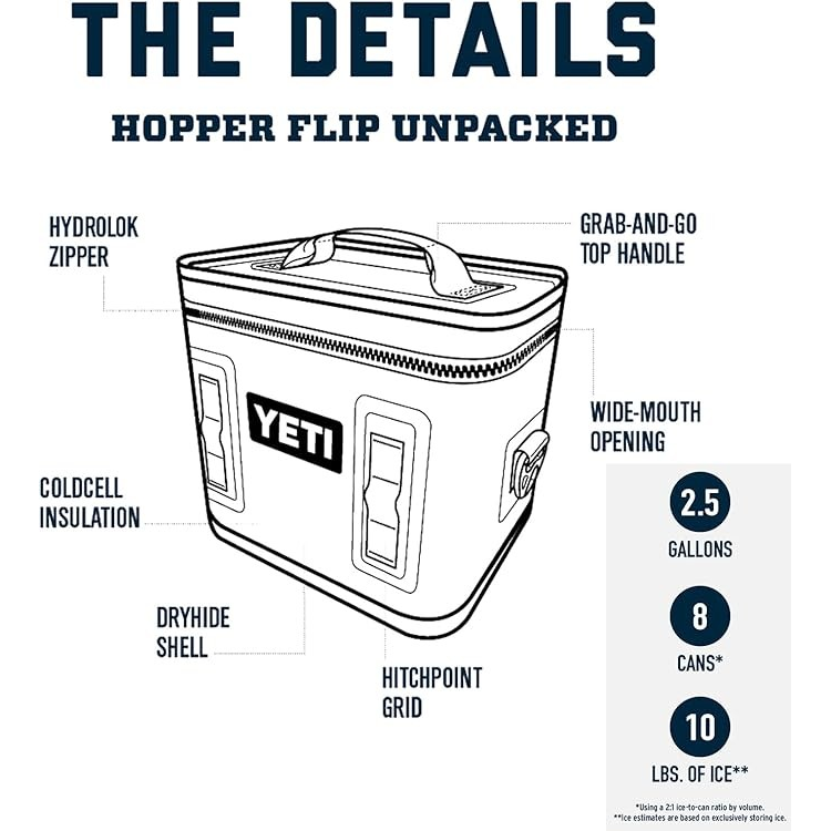 Yeti Hopper Flip 8 Soft Cooler - Cherry Blossom