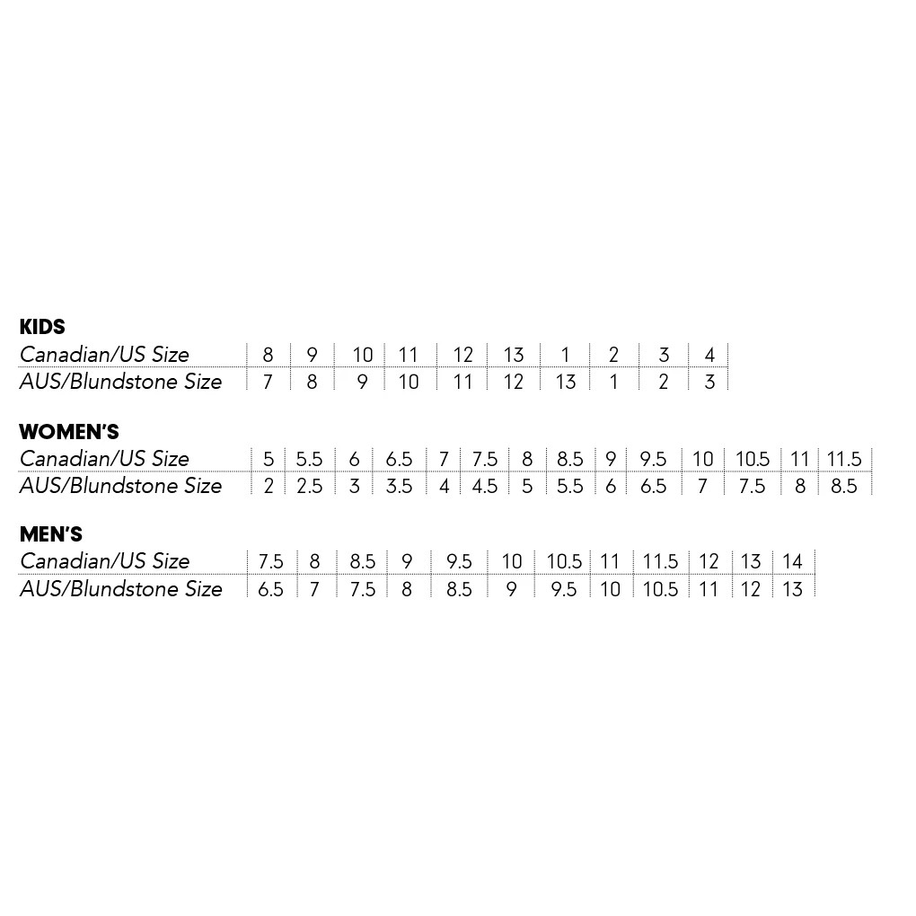 Blundstone Work & Safety #168 Boots - Black