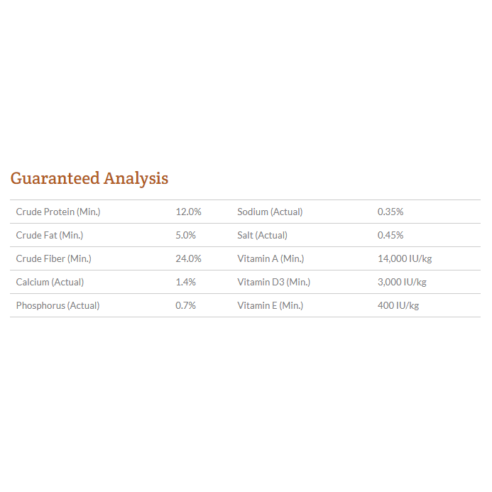 Hoffman's 12% Senior Horse Ration - 20kg