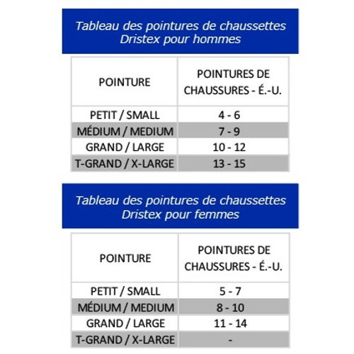 Dristex Urban Series Socks - Grey 2-Pack