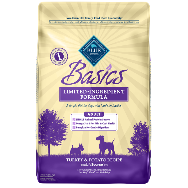 Blue Basics LID Dog Adult Turkey 24lb "Final Sale"