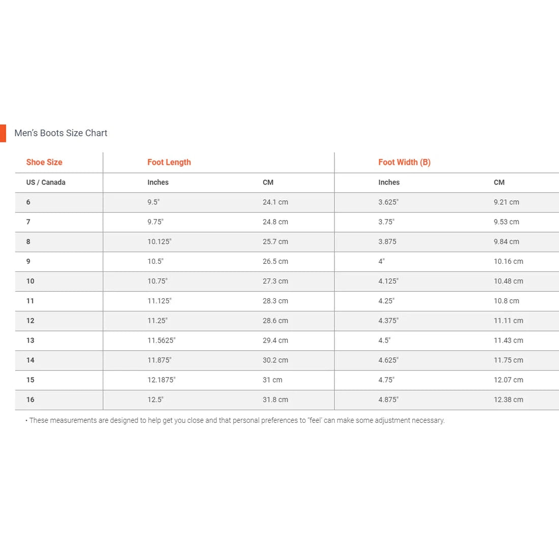 Dryshod Men's Shredder MXT High Boots - Camo