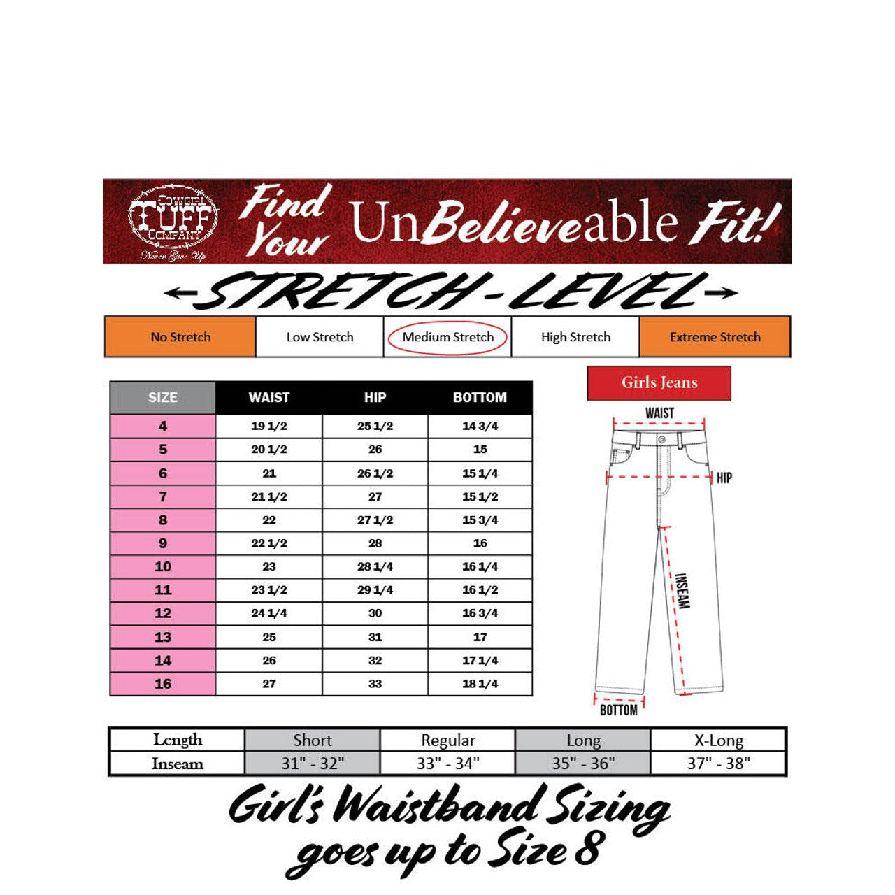 Cowgirl Tuff Girl's Grape Escape Trouser Jean - Purple