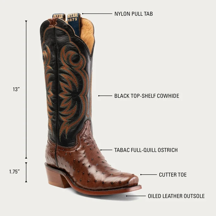 Hyer Women&