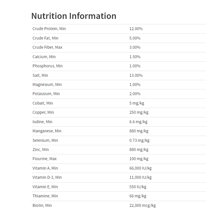 Crystalyx Stable-Lyx CNDN - 60lb