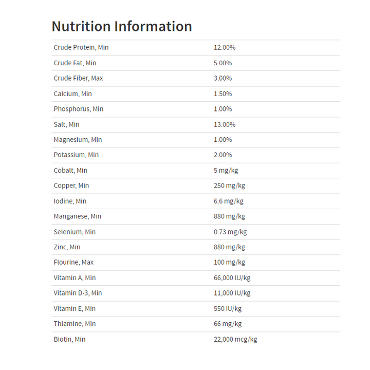 Crystalyx Stable-Lyx CNDN - 60lb
