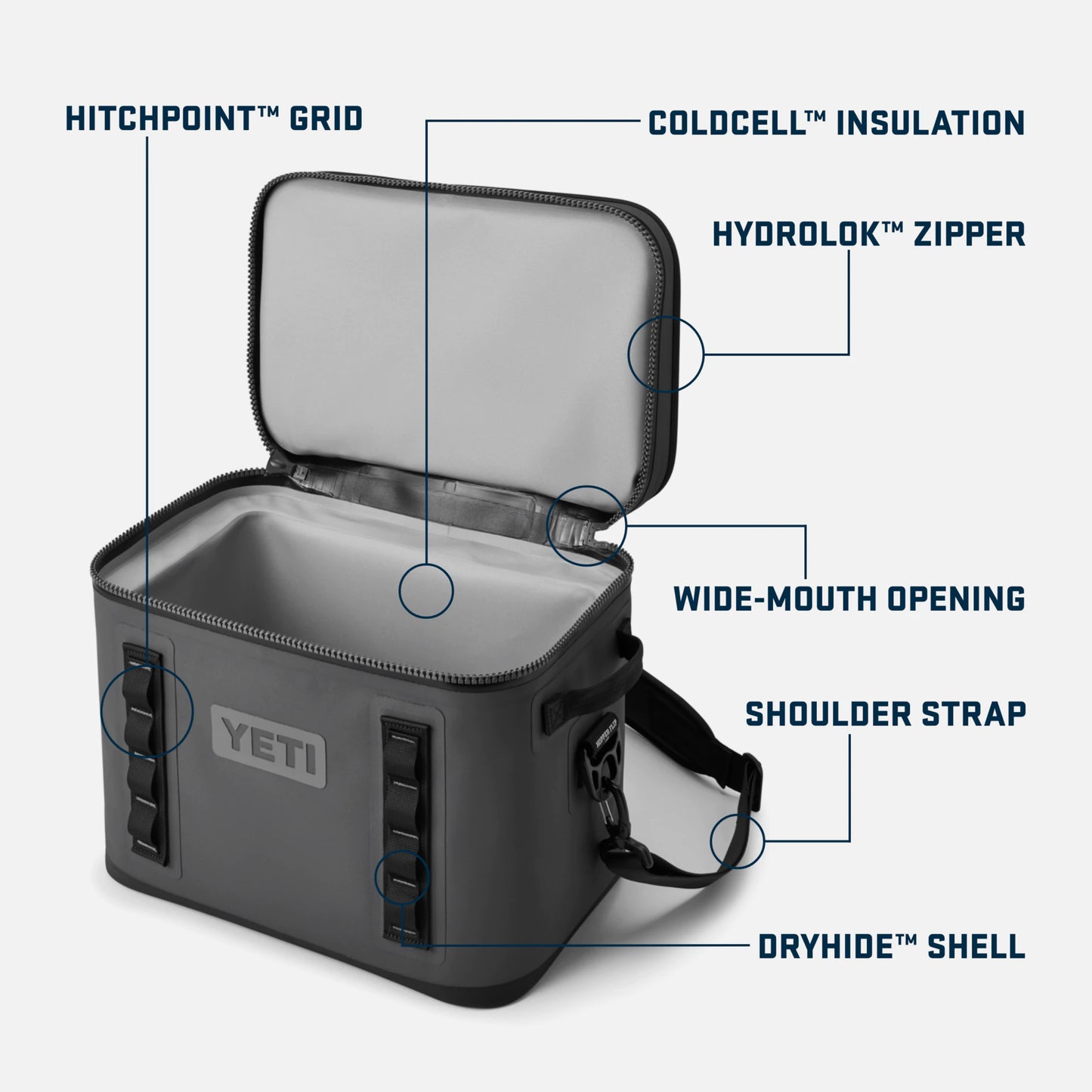 Yeti Hopper Flip 18 Soft Cooler - Cherry Blossom
