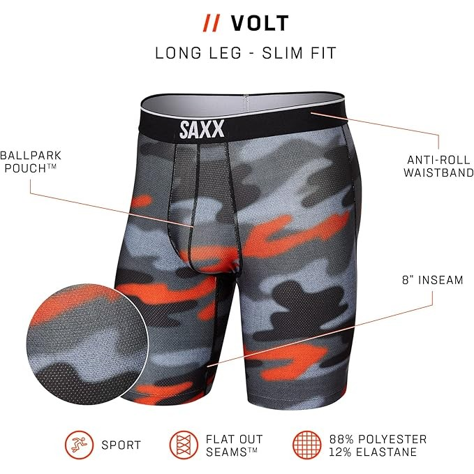 Saxx Volt Long Leg Brief