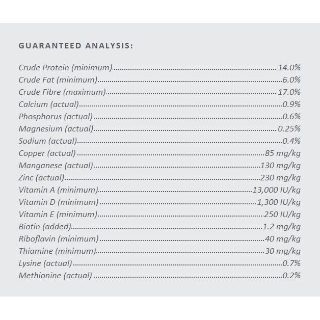 Masterfeeds 14% Equine Developer (Pellet) - 25kg - Irvine Tack &amp; Western Wear