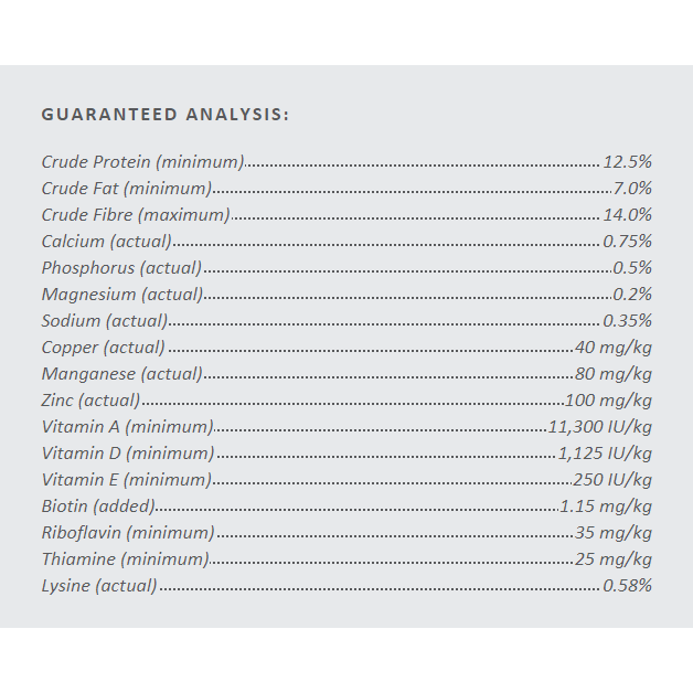 Masterfeeds 12.5% Exactor Lite (Textured) - 25kg
