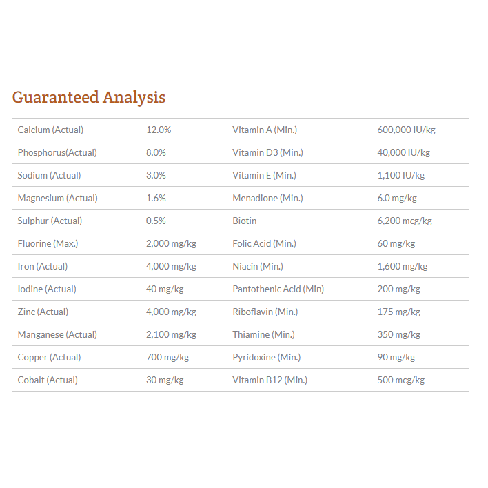 Hoffman's Horse Mineral - 20kg - Irvine Tack & Western Wear
