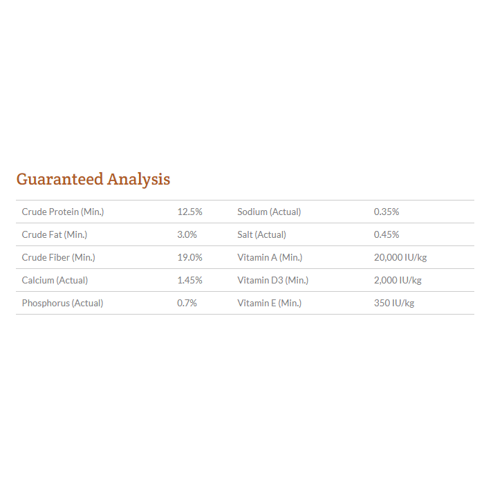 Hoffman's 12% Maintenance Ration - 20kg