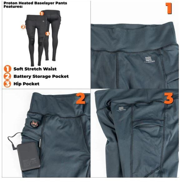 Fieldsheer Women's Proton Baselayer Pant