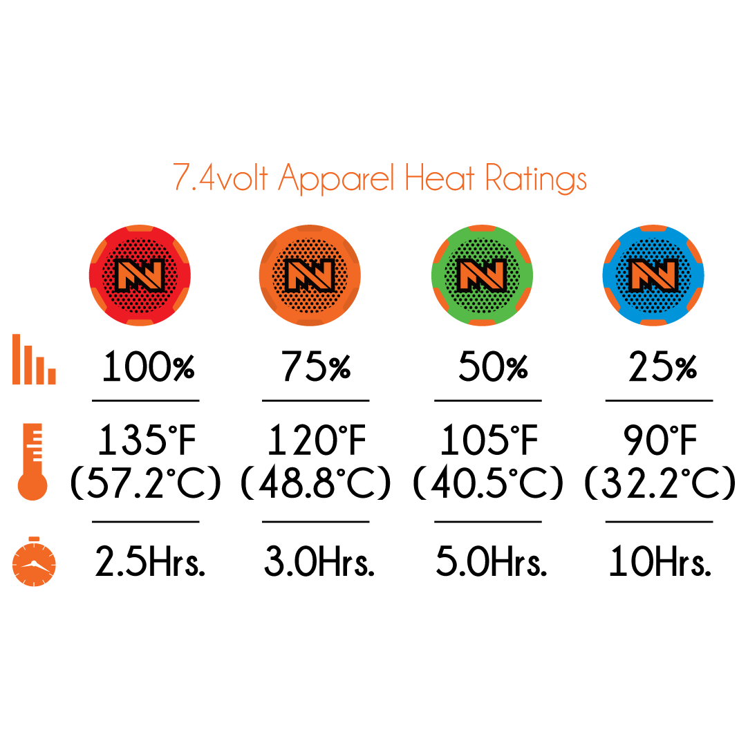 **FieldSheer Men's Phase Hoodie - Mossy Oak